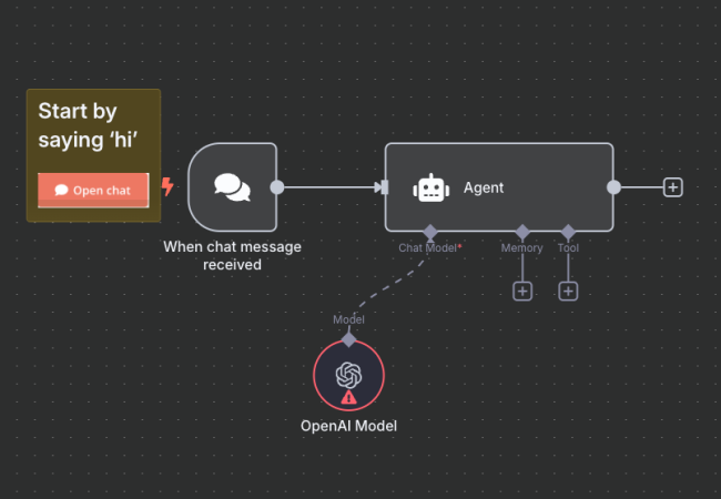 BtechIT-Chatbot-AI-Agent-Automation-Template